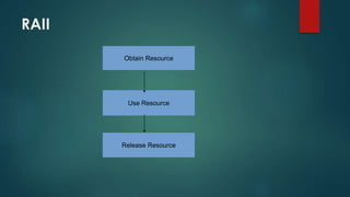 RAII 
Obtain Resource 
Use Resource 
Release Resource 
 