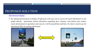 PROPOSED SOLUTION
Advertisement display :
 By making advertisement on display of light pole is the easy way to convey all social information's to the
people directly. Agricultural related information (regarding govt. schemes, crop details, pest control,
recent advancement in agriculture and crop etc.) will be passed then and there. So, there is need to go for
agricultural office for getting information
Smart way to convey
 