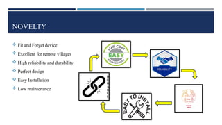 NOVELTY
 Fit and Forget device
 Excellent for remote villages
 High reliability and durability
 Perfect design
 Easy Installation
 Low maintenance
D
U
R
A
B
L
E
 