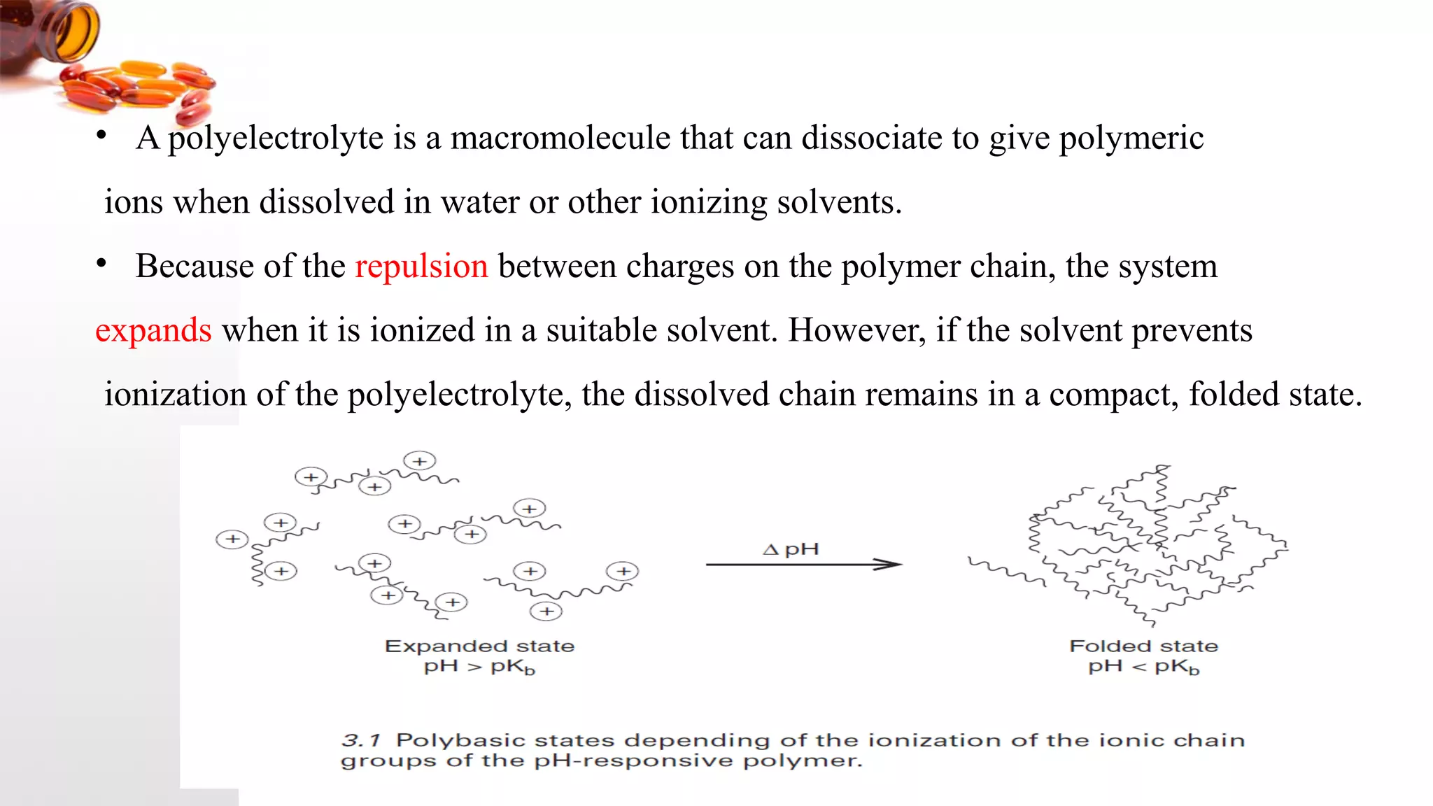 Smart polymers | PPT
