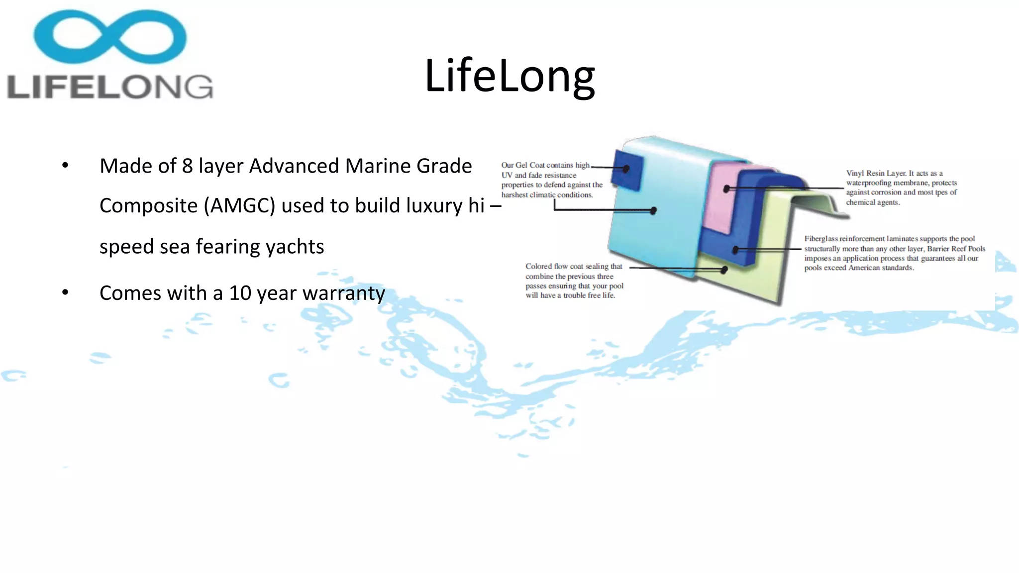 LifeLong	
  	
  
•    Made	
  of	
  8	
  layer	
  Advanced	
  Marine	
  Grade	
  
     Composite	
  (AMGC)	
  used	
  to	
  build	
  luxury	
  hi	
  –	
  
     speed	
  sea	
  fearing	
  yachts	
  

•    Comes	
  with	
  a	
  10	
  year	
  warranty	
  
 