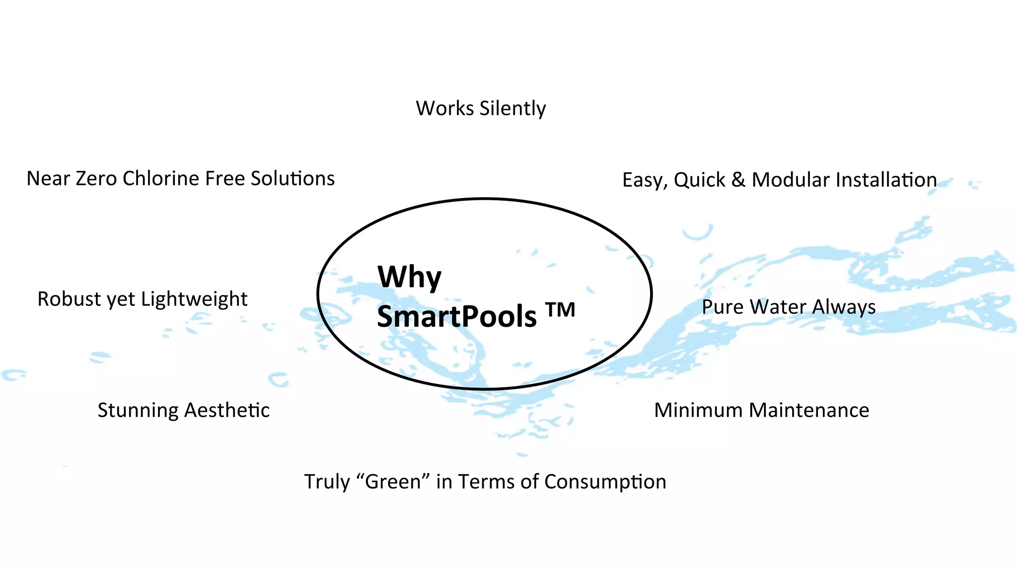 Works	
  Silently	
  


Near	
  Zero	
  Chlorine	
  Free	
  Solu>ons	
                                           Easy,	
  Quick	
  &	
  Modular	
  Installa>on	
  



                                                    Why	
  
 Robust	
  yet	
  Lightweight	
                                                                      Pure	
  Water	
  Always	
  
                                                    SmartPools	
  TM	
  

          Stunning	
  Aesthe>c	
                                                              Minimum	
  Maintenance	
  


                                          Truly	
  “Green”	
  in	
  Terms	
  of	
  Consump>on	
  
 