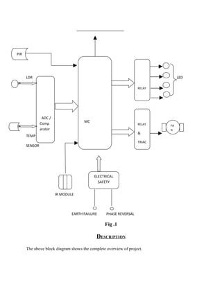 Smart power saver | DOC