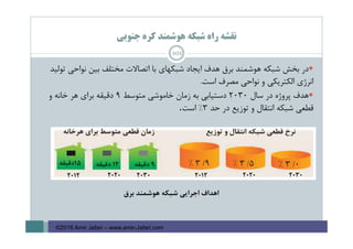‫ﺟﻨﻮﺑﻲ‬ ‫ﻛﺮه‬ ‫ﻫﻮﺷﻤﻨﺪ‬ ‫ﺷﺒﻜﻪ‬ ‫راه‬ ‫ﻧﻘﺸﻪ‬
101
‫ﺗﻮﻟﻴﺪ‬ ‫ﻧﻮاﺣﻲ‬ ‫ﺑﻴﻦ‬ ‫ﻣﺨﺘﻠﻒ‬ ‫اﺗﺼﺎﻻت‬ ‫ﺑﺎ‬ ‫ﺷﺒﻜﻬﺎي‬ ‫اﻳﺠﺎد‬ ‫ﻫﺪف‬ ‫ﺑﺮق‬ ‫ﻫﻮﺷﻤﻨﺪ‬ ‫ﺷﺒﻜﻪ‬ ‫ﺑﺨﺶ‬ ‫در‬
‫اﺳﺖ‬ ‫ﻣﺼﺮف‬ ‫ﻧﻮاﺣﻲ‬ ‫و‬ ‫اﻟﻜﺘﺮﻳﻜﻲ‬ ‫اﻧﺮژي‬.
‫ﺳﺎل‬ ‫در‬ ‫ﭘﺮوژه‬ ‫ﻫﺪف‬2030‫ﻣﺘﻮﺳﻂ‬ ‫ﺧﺎﻣﻮﺷﻲ‬ ‫زﻣﺎن‬ ‫ﺑﻪ‬ ‫دﺳﺘﻴﺎﺑﻲ‬9‫و‬ ‫ﺧﺎﻧﻪ‬ ‫ﻫﺮ‬ ‫ﺑﺮاي‬ ‫دﻗﻴﻘﻪ‬
‫ﺣﺪ‬ ‫در‬ ‫ﺗﻮزﻳﻊ‬ ‫و‬ ‫اﻧﺘﻘﺎل‬ ‫ﺷﺒﻜﻪ‬ ‫ﻗﻄﻌﻲ‬3%‫اﺳﺖ‬.
‫ﺑﺮق‬ ‫ﻫﻮﺷﻤﻨﺪ‬ ‫ﺷﺒﻜﻪ‬ ‫اﺟﺮاﻳﻲ‬ ‫اﻫﺪاف‬
©2016 Amir Jafari – www.amir-Jafari.com
 
