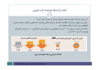 ‫ﺟﻨﻮﺑﻲ‬ ‫ﻛﺮه‬ ‫ﻫﻮﺷﻤﻨﺪ‬ ‫ﺷﺒﻜﻪ‬ ‫راه‬ ‫ﻧﻘﺸﻪ‬
102
‫اﺳﺖ‬ ‫ﻛﻤﺘﺮ‬ ‫ﻣﺼﺮف‬ ‫ﺑﻪ‬ ‫ﻣﺸﺘﺮك‬ ‫ﺗﺸﻮﻳﻖ‬ ‫ﻫﺪف‬ ‫ﻫﻮﺷﻤﻨﺪ‬ ‫ﻣﺸﺘﺮك‬ ‫ﺑﺨﺶ‬ ‫در‬.
‫ﻗﻴﻤﺖ‬ ‫ﺑﻪ‬ ‫ﺗﻮﺟﻪ‬ ‫ﺑﺎ‬ ‫ﻋﻤﻠﻜﺮد‬ ‫ﺗﻮاﻧﺎﻳﻲ‬ ‫ﻛﻪ‬ ‫ﻫﻮﺷﻤﻨﺪ‬ ‫ﺧﺎﻧﮕﻲ‬ ‫ﻟﻮازم‬ ‫و‬ ‫ﺑﻼدرﻧﮓ‬ ‫اﻃﻼﻋﺎت‬ ‫از‬ ‫ﻣﺸﺘﺮك‬ ‫ﻣﻨﻈﻮر‬ ‫اﻳﻦ‬ ‫ﺑﺮاي‬
‫ﻛﺮد‬ ‫ﺧﻮاﻫﺪ‬ ‫اﺳﺘﻔﺎده‬ ‫دارﻧﺪ‬ ‫را‬ ‫ﺑﺮق‬ ‫ﻟﺤﻈﻬﺎي‬.
‫ﺑﻪ‬ ‫دﺳﺘﻴﺎﺑﻲ‬ ‫ﺑﺨﺶ‬ ‫اﻳﻦ‬ ‫ﻫﺪف‬10‫ﺑﻜﺎرﮔﻴﺮي‬ ‫و‬ ‫ﺑﺮق‬ ‫ﻣﺼﺮف‬ ‫در‬ ‫ﺻﺮﻓﻬﺠﻮﻳﻲ‬ ‫درﺻﺪ‬100‫ﻛﻨﺘﻮرﻫﺎي‬ ‫درﺻﺪي‬
‫ﺳﺎل‬ ‫ﺗﺎ‬ ‫ﻫﻮﺷﻤﻨﺪ‬2030‫اﺳﺖ‬.
‫ﺑﺮق‬ ‫ﻫﻮﺷﻤﻨﺪ‬ ‫ﺷﺒﻜﻪ‬ ‫اﺟﺮاﻳﻲ‬ ‫اﻫﺪاف‬
©2016 Amir Jafari – www.amir-Jafari.com
 