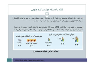 ‫ﺟﻨﻮﺑﻲ‬ ‫ﻛﺮه‬ ‫ﻫﻮﺷﻤﻨﺪ‬ ‫ﺷﺒﻜﻪ‬ ‫راه‬ ‫ﻧﻘﺸﻪ‬
105
‫ﺻﺮﻓﻪ‬ ‫ﻣﺘﻨﻮع‬ ‫ﻃﺮﺣﻬﺎي‬ ‫ﻛﺮدن‬ ‫ﻓﻌﺎل‬ ‫ﺑﺮاي‬ ‫ﻫﻮﺷﻤﻨﺪ‬ ‫ﺧﺪﻣﺎت‬ ‫اراﺋﻪ‬ ‫ﺑﺨﺶ‬ ‫در‬،‫اﻟﻜﺘﺮﻳﻜﻲ‬ ‫اﻧﺮژي‬ ‫ﻣﺼﺮف‬ ‫در‬ ‫ﺟﻮﻳﻲ‬
‫داﺷﺖ‬ ‫ﺧﻮاﻫﺪ‬ ‫ﺧﻮد‬ ‫ﻧﻴﺎز‬ ‫ﻣﻮرد‬ ‫اﻧﺮژي‬ ‫ﺗﺄﻣﻴﻦ‬ ‫ﺑﺮاي‬ ‫ﺑﻴﺸﺘﺮي‬ ‫اﻧﺘﺨﺎﺑﻬﺎي‬ ‫ﻣﺸﺘﺮك‬.
،‫اﻃﻼﻋﺎت‬ ،‫ﺑﺮق‬ ‫ﺗﻠﻔﻴﻖ‬ ‫ﺑﺎ‬ ‫ﻫﻤﭽﻨﻴﻦ‬ICT‫ﺳﺮوﻳﺴﻬﺎ‬ ‫از‬ ‫وﺳﻴﻌﻲ‬ ‫ﮔﺴﺘﺮه‬ ‫ﺑﻼدرﻧﮓ‬ ‫ﺑﺮق‬ ‫ﻣﻌﺎﻣﻼت‬ ‫ﺑﺎزار‬ ‫اﻳﺠﺎد‬ ‫و‬
‫ﮔﺮﻓﺖ‬ ‫ﺧﻮاﻫﺪ‬ ‫ﻗﺮار‬ ‫اﺧﺘﻴﺎر‬ ‫در‬ ‫ﻣﺘﻨﻮع‬.‫ﺳﺎل‬ ‫ﻫﺪف‬2030‫ﻣﺸﺎرﻛﺖ‬ ‫ﻧﻤﻮدن‬ ‫ﻓﺮاﻫﻢ‬30‫اﺳﺖ‬ ‫ﻣﺸﺘﺮﻛﻴﻦ‬ ‫درﺻﺪي‬.
‫ﺑﺮق‬ ‫ﻫﻮﺷﻤﻨﺪ‬ ‫ﺷﺒﻜﻪ‬ ‫اﺟﺮاﻳﻲ‬ ‫اﻫﺪاف‬
©2016 Amir Jafari – www.amir-Jafari.com
 