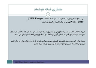 ‫ﻫﻮﺷﻤﻨﺪ‬ ‫ﺷﺒﻜﻪ‬ ‫ﻣﻌﻤﺎري‬
‫ﻣﺪل‬‫ﻣﺮﺟﻊ‬‫ﻫﻤﻜﺎرﭘﺬﻳﺮ‬‫ﺷﺒﻜﻪ‬‫ﻫﻮﺷﻤﻨﺪ‬‫ﺗﻮﺳﻂ‬‫اﺳﺘﺎﻧﺪاد‬IEEE P2030‫و‬
NIST 2010‫ﺗﻬﻴﻪ‬‫و‬‫درﺣﺎل‬‫ﺗﻜﻤﻴﻞ‬‫و‬‫ﮔﺴﺘﺮش‬‫اﺳﺖ‬.
‫اﻳﻦ‬‫اﺳﺘﺎﻧﺪارد‬‫ﻫﺎ‬‫ﻳﻚ‬‫ﺗﻮﺻﻴﻒ‬‫ﻣﻔﻬﻮﻣﻲ‬‫از‬‫ﻣﻌﻤﺎري‬‫ﺷﺒﻜﻪ‬‫ﻫﻮﺷﻤﻨﺪ‬‫در‬‫ﺳﻪ‬‫دﻳﺪﮔﺎه‬‫ﻣﺨﺘﻠﻒ‬‫در‬‫ﺳﻄﺢ‬
‫ﻛﻼن‬:1-‫ﺳﻴﺴﺘﻤﻬﺎي‬،‫ﻗﺪرت‬2-‫ﻓﻦ‬‫آوري‬‫ارﺗﺒﺎﻃﺎت‬‫و‬3-‫ﻓﻨﺎورﻳﻬﺎي‬‫اﻃﻼﻋﺎت‬‫را‬‫ﺑﻴﺎن‬‫ﻣﻲ‬‫ﻛﻨﻨﺪ‬.
‫ﻣﻌﻤﺎرﻳﻬﺎي‬‫اﻳﻦ‬‫ﺳﻪ‬‫دﺳﺘﻪ‬‫ﻓﻨﺎورﻳﻬﺎ‬‫ﺑﺎﻳﺴﺘﻲ‬‫ﻃﻮري‬‫ﻃﺮاﺣﻲ‬‫ﺷﻮﻧﺪ‬‫ﺗﺎ‬‫ﭘﺬﻳﺮاي‬‫ﻓﻨﺎورﻳﻬﺎي‬‫درﺣﺎل‬‫ﺗﻐﻴﻴﺮ‬
‫اﻣﺮوز‬‫و‬‫ﻓﺮدا‬‫ﺷﻮﻧﺪ‬‫ﺑﺪون‬‫ﻣﻮاﺟﻬﻪ‬‫ﺷﺪن‬‫ﺑﺎ‬‫ﻛﻬﻨﮕﻲ‬‫و‬‫ازرده‬‫ﺧﺎرج‬‫ﺷﺪن‬.
11
©2016 Amir Jafari – www.amir-Jafari.com
 