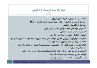 ‫ﺟﻨﻮﺑﻲ‬ ‫ﻛﺮه‬ ‫ﻫﻮﺷﻤﻨﺪ‬ ‫ﺷﺒﻜﻪ‬ ‫راه‬ ‫ﻧﻘﺸﻪ‬
110
‫ذﺧﻴﺮه‬ ‫ﺗﻜﻨﻮﻟﻮژي‬ ‫از‬ ‫ﺣﻤﺎﻳﺖ‬‫اﻧﺮژي‬ ‫ﺳﺎزي‬
‫و‬ ‫ﻗﺪرت‬ ‫ﺷﺒﻜﻪ‬ ‫ﺗﻠﻔﻴﻖ‬ ‫ﺟﻬﺖ‬ ‫ﻻزم‬ ‫ﺗﻜﻨﻮﻟﻮژي‬ ‫ﺗﺪارك‬ ‫از‬ ‫ﺣﻤﺎﻳﺖ‬ICT
‫اﻣﻨﻴﺘﻲ‬ ‫ﺗﻜﻨﻮﻟﻮژي‬ ‫از‬ ‫ﺣﻤﺎﻳﺖ‬
‫ﺑﺮﻗﻲ‬ ‫ﺧﻮدروﻫﺎي‬ ‫و‬ ‫ﭘﺬﻳﺮ‬ ‫ﺗﺠﺪﻳﺪ‬ ‫ﻣﻮﻟﺪﻫﺎي‬ ‫ﮔﺴﺘﺮش‬
‫ﺧﺎﻧﮕﻲ‬ ‫ﻣﺼﺮف‬ ‫ﺗﻘﺎﺿﺎي‬ ‫اﻓﺰاﻳﺶ‬
‫ﺧﺎرﺟﻲ‬ ‫ﺑﺎزارﻫﺎي‬ ‫در‬ ‫ﺣﻀﻮر‬ ‫اﻓﺰاﻳﺶ‬ ‫ﺗﺴﻬﻴﻞ‬
‫ﭘﻴﺎده‬ ‫در‬ ‫ﻣﻮﻓﻘﻴﺖ‬ ‫ﺣﺼﻮل‬ ‫ﺑﺮاي‬ ‫ﻻزم‬ ‫ﻣﺸﻮﻗﻬﺎي‬ ‫ﺗﺪارك‬‫ﻫﻮﺷﻤﻨﺪ‬ ‫ﺷﺒﻜﻪ‬ ‫ﺳﺎزي‬‫ﺟﻮ‬‫ﭼﻲ‬ ‫ﺟﺰﻳﺮه‬
‫ﻫﻮﺷﻤﻨﺪ‬ ‫ﺷﺒﻜﻪ‬ ‫ﻣﺮﻛﺰي‬ ‫زﻳﺮﺑﻨﺎي‬ ‫ﺳﺮﻳﻊ‬ ‫اﺣﺪاث‬
‫ﻫﻤﻪ‬ ‫ﺑﺮاي‬ ‫دوﻃﺮﻓﻪ‬ ‫ارﺗﺒﺎﻃﻲ‬ ‫ﺳﻴﺴﺘﻤﻬﺎي‬ ‫و‬ ‫ﻫﻮﺷﻤﻨﺪ‬ ‫ﻛﻨﺘﻮرﻫﺎي‬ ‫ﻧﺼﺐ‬ ‫در‬ ‫ﻗﺎﻧﻮﻧﻲ‬ ‫اﻟﺰام‬
‫ﺳﺎل‬ ‫ﺗﺎ‬ ‫ﻣﺸﺘﺮﻛﻴﻦ‬2020
‫ﺑﺮﻗﻲ‬ ‫ﺧﻮدروﻫﺎي‬ ‫ﺷﺎرژ‬ ‫اﻳﺴﺘﮕﺎﻫﻬﺎي‬ ‫ﺑﺮاي‬ ‫ﻻزم‬ ‫زﻳﺮﺑﻨﺎي‬ ‫ﺳﺮﻳﻌﺘﺮ‬ ‫ﻫﺮﭼﻪ‬ ‫اﺣﺪاث‬
‫ﺑﻼدرﻧﮓ‬ ‫ﺻﻮرﺗﺤﺴﺎب‬ ‫ﺳﻴﺴﺘﻢ‬ ‫ﻧﻤﻮدن‬ ‫ﻓﺮاﻫﻢ‬
‫ﻫﻮﺷﻤﻨﺪ‬ ‫ﺷﺒﻜﻪ‬ ‫آزﻣﻮن‬ ‫ﺑﺴﺘﺮ‬‫ﺟﻮ‬‫ﭼﻲ‬ ‫ﺟﺰﻳﺮه‬
©2016 Amir Jafari – www.amir-Jafari.com
 