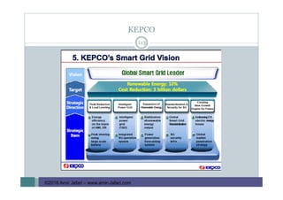 KEPCO
113
©2016 Amir Jafari – www.amir-Jafari.com
 