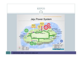 KEPCO
115
©2016 Amir Jafari – www.amir-Jafari.com
 