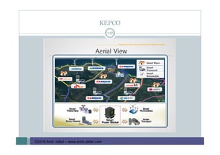 KEPCO
116
©2016 Amir Jafari – www.amir-Jafari.com
 