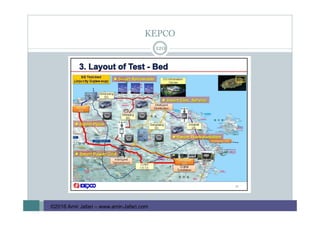 KEPCO
120
©2016 Amir Jafari – www.amir-Jafari.com
 