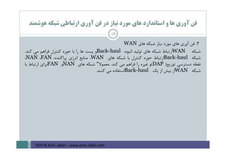 ‫ﻫﻮﺷﻤﻨﺪ‬ ‫ﺷﺒﻜﻪ‬ ‫ارﺗﺒﺎﻃﻲ‬ ‫آوري‬ ‫ﻓﻦ‬ ‫در‬ ‫ﻧﻴﺎز‬ ‫ﻣﻮرد‬ ‫ﻫﺎي‬ ‫اﺳﺘﺎﻧﺪارد‬ ‫و‬ ‫ﻫﺎ‬ ‫آوري‬ ‫ﻓﻦ‬
18
3.‫ﻓﻦ‬‫آوري‬‫ﻫﺎي‬‫ﻣﻮرد‬‫ﻧﻴﺎز‬‫ﺷﺒﻜﻪ‬‫ﻫﺎي‬WAN
‫ﺷﺒﻜﻪ‬WAN‫ارﺗﺒﺎط‬‫ﺷﺒﻜﻪ‬‫ﻫﺎي‬‫ﺗﻮﻟﻴﺪ‬،‫اﻧﺒﻮه‬Back-haul‫و‬‫ﭘﺴﺖ‬‫ﻫﺎ‬‫را‬‫ﺑﺎ‬‫ﺣﻮزه‬‫ﻛﻨﺘﺮل‬‫ﻓﺮاﻫﻢ‬‫ﻣﻲ‬‫ﻛﻨﺪ‬.
‫ﺷﺒﻜﻪ‬Back-haul‫ارﺗﺒﺎط‬‫ﺣﻮزه‬‫ﻛﻨﺘﺮل‬‫ﺑﺎ‬‫ﺷﺒﻜﻪ‬‫ﻫﺎي‬WAN،‫ﻣﻨﺎﺑﻊ‬‫اﻧﺮژي‬،‫ﭘﺮاﻛﻨﺪه‬FAN،NAN،
‫ﻧﻘﻄﻪ‬‫دﺳﺘﺮﺳﻲ‬‫ﺗﻮزﻳﻊ‬)DAP(‫و‬‫ﻏﻴﺮه‬‫را‬‫ﻓﺮاﻫﻢ‬‫ﻣﻲ‬‫ﻛﻨﺪ‬.‫ﻣﻌﻤﻮﻻ‬"‫ﺷﺒﻜﻪ‬‫ﻫﺎي‬NAN‫و‬FAN‫ﺑﺮاي‬‫ارﺗﺒﺎط‬‫ﺑﺎ‬
‫ﺷﺒﻜﻪ‬WAN‫از‬‫ﺑﻴﺶ‬‫از‬‫ﻳﻚ‬Back-haul‫اﺳﺘﻔﺎده‬‫ﻣﻲ‬‫ﻛﻨﻨﺪ‬.
©2016 Amir Jafari – www.amir-Jafari.com
 