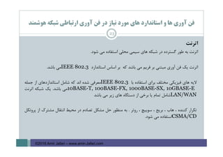 ‫ﻫﻮﺷﻤﻨﺪ‬ ‫ﺷﺒﻜﻪ‬ ‫ارﺗﺒﺎﻃﻲ‬ ‫آوري‬ ‫ﻓﻦ‬ ‫در‬ ‫ﻧﻴﺎز‬ ‫ﻣﻮرد‬ ‫ﻫﺎي‬ ‫اﺳﺘﺎﻧﺪارد‬ ‫و‬ ‫ﻫﺎ‬ ‫آوري‬ ‫ﻓﻦ‬
23
‫اﺗﺮﻧﺖ‬
‫اﺗﺮﻧﺖ‬‫ﺑﻪ‬‫ﻃﻮر‬‫ﮔﺴﺘﺮده‬‫در‬‫ﺷﺒﻜﻪ‬‫ﻫﺎي‬‫ﺳﻴﻤﻲ‬‫ﻣﺤﻠﻲ‬‫اﺳﺘﻔﺎده‬‫ﻣﻲ‬‫ﺷﻮد‬.
‫اﺗﺮﻧﺖ‬‫ﻳﻚ‬‫ﻓﻦ‬‫آوري‬‫ﻣﺒﺘﻨﻲ‬‫ﺑﺮ‬‫ﻓﺮﻳﻢ‬‫ﻣﻲ‬‫ﺑﺎﺷﺪ‬‫ﻛﻪ‬‫ﺑﺮ‬‫اﺳﺎس‬‫اﺳﺘﺎﻧﺪارد‬IEEE 802.3‫ﻣﻲ‬‫ﺑﺎﺷﺪ‬.
‫ﻻﻳﻪ‬‫ﻫﺎي‬‫ﻓﻴﺰﻳﻜﻲ‬‫ﻣﺨﺘﻠﻒ‬‫ﺑﺮاي‬‫اﺳﺘﻔﺎده‬‫ﺑﺎ‬IEEE 802.3‫ﻣﻌﺮﻓﻲ‬‫ﺷﺪه‬‫اﻧﺪ‬‫ﻛﻪ‬‫ﺷﺎﻣﻞ‬‫اﺳﺘﺎﻧﺪاردﻫﺎي‬‫از‬‫ﺟﻤﻠﻪ‬
10BASE-T, 100BASE-FX, 1000BASE-SX, 10GBASE-E‫ﻣﻲ‬‫ﺑﺎﺷﺪ‬.‫ﻳﻚ‬‫ﺷﺒﻜﻪ‬‫اﺗﺮﻧﺖ‬
LAN/WAN‫ﺷﺎﻣﻞ‬‫ﺗﻤﺎم‬‫ﻳﺎ‬‫ﺑﺮﺧﻲ‬‫از‬‫دﺳﺘﮕﺎه‬‫ﻫﺎي‬‫زﻳﺮ‬‫ﻣﻲ‬‫ﺑﺎﺷﺪ‬
‫ﺗﻜﺮار‬‫ﻛﻨﻨﺪه‬،‫ﻫﺎب‬،‫ﺑﺮﻳﺞ‬،‫ﺳﻮﻳﻴﭻ‬،‫روﺗﺮ‬.‫ﺑﻪ‬‫ﻣﻨﻈﻮر‬‫ﺣﻞ‬‫ﻣﺸﻜﻞ‬‫ﺗﺼﺎدم‬‫در‬‫ﻣﺤﻴﻂ‬‫اﻧﺘﻘﺎل‬‫ﻣﺸﺘﺮك‬‫از‬‫ﭘﺮوﺗﻜﻞ‬
CSMA/CD‫اﺳﺘﻔﺎده‬‫ﻣﻲ‬‫ﺷﻮد‬.
©2016 Amir Jafari – www.amir-Jafari.com
 