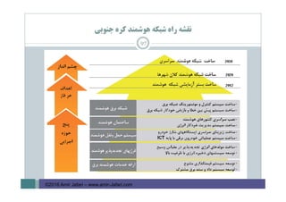‫ﺟﻨﻮﺑﻲ‬ ‫ﻛﺮه‬ ‫ﻫﻮﺷﻤﻨﺪ‬ ‫ﺷﺒﻜﻪ‬ ‫راه‬ ‫ﻧﻘﺸﻪ‬
97
©2016 Amir Jafari – www.amir-Jafari.com
 