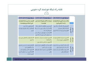 ‫ﺟﻨﻮﺑﻲ‬ ‫ﻛﺮه‬ ‫ﻫﻮﺷﻤﻨﺪ‬ ‫ﺷﺒﻜﻪ‬ ‫راه‬ ‫ﻧﻘﺸﻪ‬
99
©2016 Amir Jafari – www.amir-Jafari.com
 