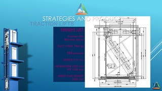 12
FREIGHT LIFT
Traction lifts
Machine above
DUTY LOAD 7900 kg
105 persons
SPEED 0,58 m/s
HEADROOM 4300 mm
PIT 1700 mm
INNER CAR HEIGHT
2500 mm
TRACTION LIFTS
STRATEGIES AND PRODUCTS
 