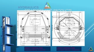 14DIRECT CENTRAL RAM
Duty load 1000 kg – 13 persons
DIRECT CENTRAL RAM
Duty load 450 kg – 6 persons
HYDRAULICS
STRATEGIES AND PRODUCTS
 