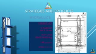 19
FREIGHT LIFT
* 4 RAMS OF
200 X 10 mm
DUTY LOAD
12000/18000 kg
160 persons
SPEED 0,25 m/s
HYDRAULICS
STRATEGIES AND PRODUCTS
 