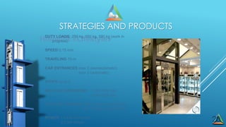 20
Homelift:«Lifestyle»DUTY LOADS: 250 kg, 350 kg, 500 kg (work in
progress)
SPEED 0,15 m/s
TRAVELING 15 m
CAR ENTRANCES max 3 (semiautomatic)
max 2 (automatic)
STOPS up to 5
MAX CAR DIMENSIONS 1100x1400 mm
1300x1300 mm
ELECTRIC FEEDING 230 V single phase/50 Hz
400 V three phase/50 Hz
POWER 1,8 kW monofase
2,2 kW trifase
STRATEGIES AND PRODUCTS
 