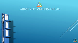 22
STRATEGIES AND PRODUCTS
 