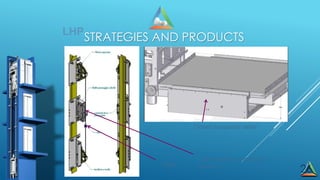 26
Closed toeguarde detail
Olive
Low headroom and or pit
devices
LHP
STRATEGIES AND PRODUCTS
 