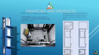 27
Compact mechanical (250 mm)
Modernisation with optimization of
available spaces (different use of
machine room / controller at any
floor)
MONITOR is in a position to propose :
- PACKAGES (partial replacements)
- FEASIBILITY AND SOLUTIONS FOR
EXISTING SHAFT.
STRATEGIES AND PRODUCTS
 