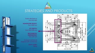 3
Guide rails fixed on
one only wall.
HEADROOM HEIGHT:
from 2900 mm
PIT DEPTH:
from 500/1050 mm
MECHANICAL
DIMENSIONS:
from 250 mm
Compact mechanical
designed with 3 entrances
DUTY LOAD:
480kg
STRATEGIES AND PRODUCTS
 