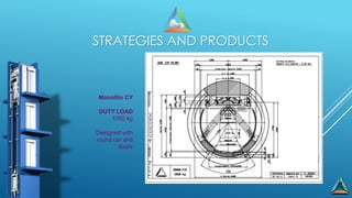 4
Monolito CY
DUTY LOAD
1050 kg
Designed with
round car and
doors
STRATEGIES AND PRODUCTS
 
