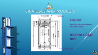 5
MONOLITO P
Rear mechanical designed
for narrow shafts
840 mm x 2330
mm
2330 mm
840 mm
STRATEGIES AND PRODUCTS
 