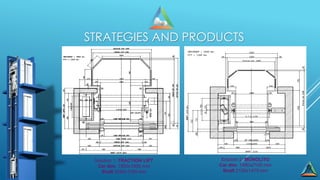 9
Solution 1: TRACTION LIFT
Car dim. 1500x1900 mm
Shaft 2050x1100 mm
Solution 2: MONOLITO
Car dim. 1480x2100 mm
Shaft 2150x1470 mm
STRATEGIES AND PRODUCTS
 