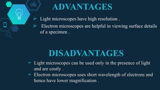 Microscope basic information details.pptx