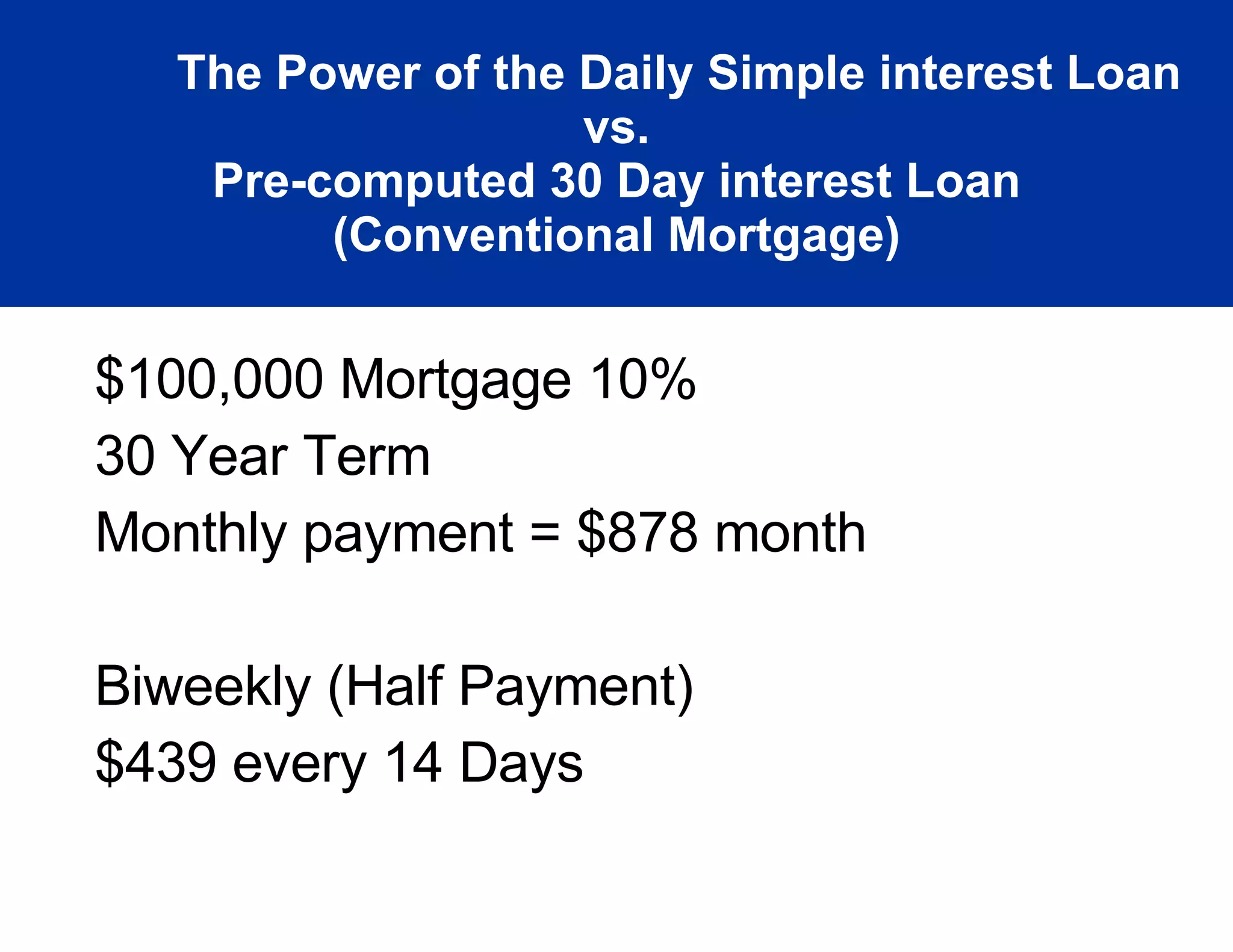 The Power of the Daily Simple interest Loan vs. Pre-computed 30 Day interest Loan (Conventional Mortgage) $100,000 Mortgage 10% 30 Year Term Monthly payment = $878 month Biweekly (Half Payment) $439 every 14 Days 
