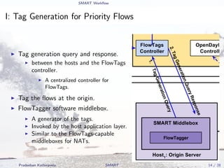 SMART Workﬂow
I: Tag Generation for Priority Flows
Tag generation query and response.
between the hosts and the FlowTags
controller.
A centralized controller for
FlowTags.
Tag the ﬂows at the origin.
FlowTagger software middlebox.
A generator of the tags.
Invoked by the host application layer.
Similar to the FlowTags-capable
middleboxes for NATs.
Pradeeban Kathiravelu SMART 14 / 28
 