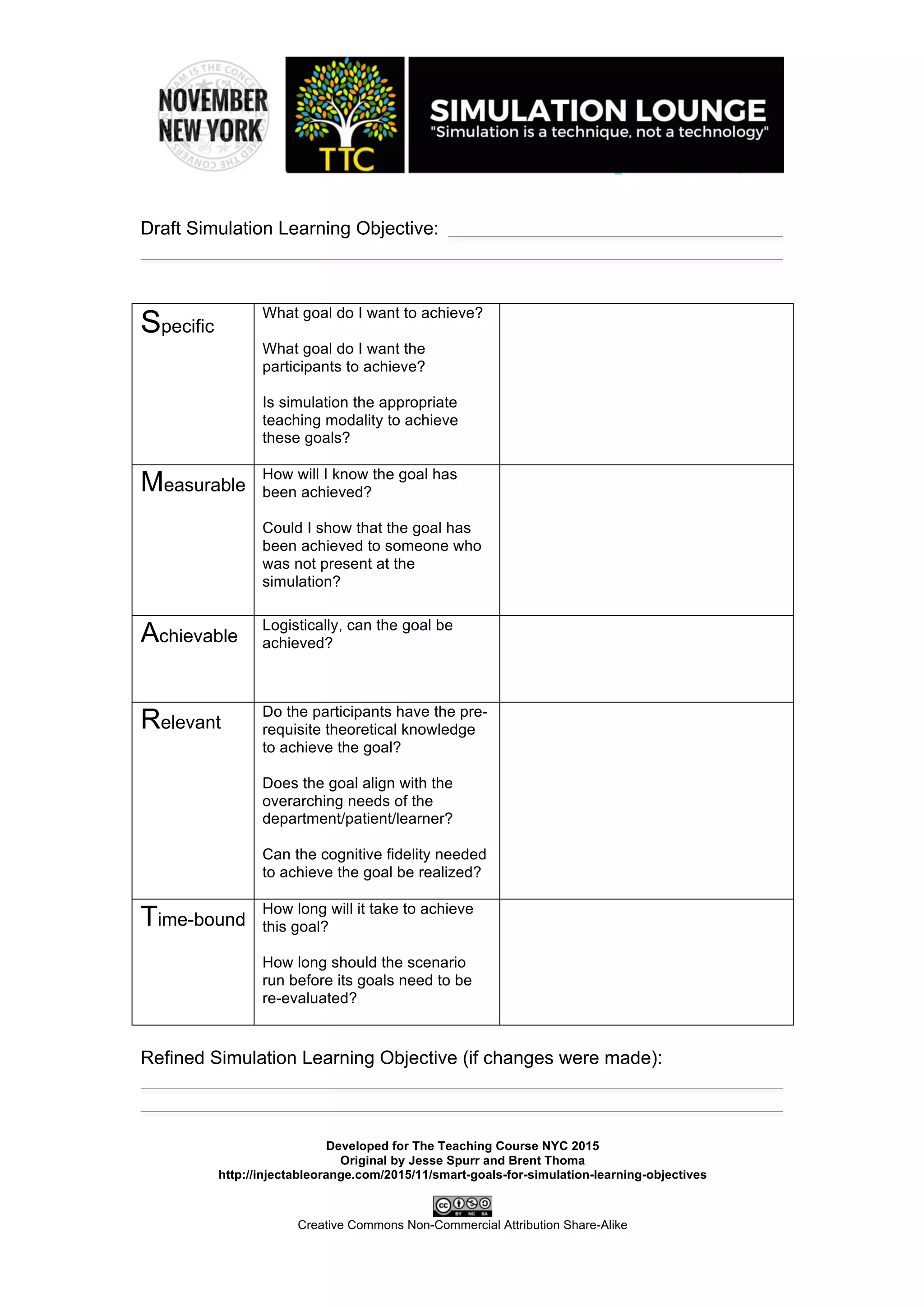 Developed for The Teaching Course NYC 2015
Original by Jesse Spurr and Brent Thoma
http://injectableorange.com/2015/11/smart-goals-for-simulation-learning-objectives
Creative Commons Non-Commercial Attribution Share-Alike
Draft Simulation Learning Objective:
Specific
What goal do I want to achieve?
What goal do I want the
participants to achieve?
Is simulation the appropriate
teaching modality to achieve
these goals?
Measurable
How will I know the goal has
been achieved?
Could I show that the goal has
been achieved to someone who
was not present at the
simulation?
Achievable
Logistically, can the goal be
achieved?
Relevant
Do the participants have the pre-
requisite theoretical knowledge
to achieve the goal?
Does the goal align with the
overarching needs of the
department/patient/learner?
Can the cognitive fidelity needed
to achieve the goal be realized?
Time-bound
How long will it take to achieve
this goal?
How long should the scenario
run before its goals need to be
re-evaluated?
Refined Simulation Learning Objective (if changes were made):
 
