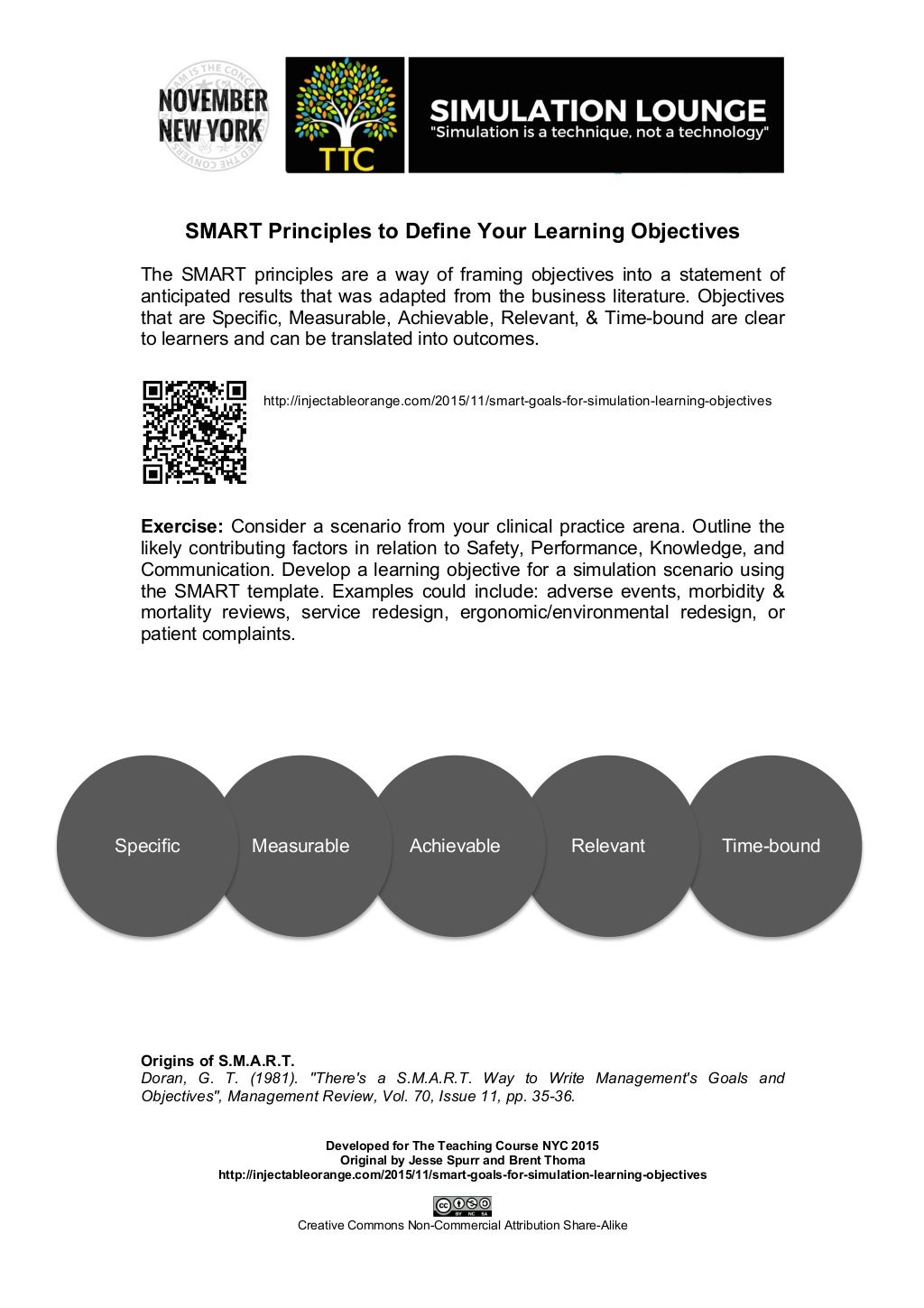 Smart principles to define your learning objectives