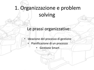 1. Organizzazione e problem
solving
Le prassi organizzative:
• Ideazione del processo di gestione
• Pianificazione di un processo
• Gestione Smart
 