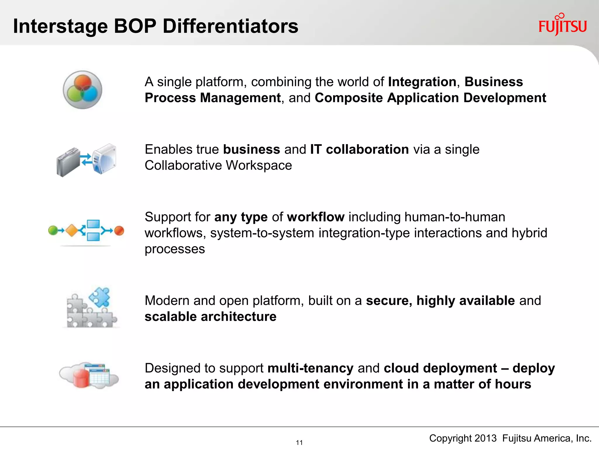 A single platform, combining the world of Integration, Business
Process Management, and Composite Application Development
Enables true business and IT collaboration via a single
Collaborative Workspace
Support for any type of workflow including human-to-human
workflows, system-to-system integration-type interactions and hybrid
processes
Modern and open platform, built on a secure, highly available and
scalable architecture
Designed to support multi-tenancy and cloud deployment – deploy
an application development environment in a matter of hours
Interstage BOP Differentiators
Copyright 2013 Fujitsu America, Inc.11
 