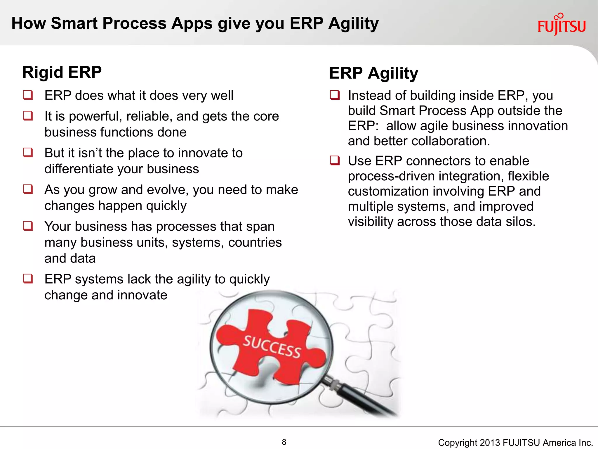 How Smart Process Apps give you ERP Agility
ERP Agility
 Instead of building inside ERP, you
build Smart Process App outside the
ERP: allow agile business innovation
and better collaboration.
 Use ERP connectors to enable
process-driven integration, flexible
customization involving ERP and
multiple systems, and improved
visibility across those data silos.
Copyright 2013 FUJITSU America Inc.8
Rigid ERP
 ERP does what it does very well
 It is powerful, reliable, and gets the core
business functions done
 But it isn‟t the place to innovate to
differentiate your business
 As you grow and evolve, you need to make
changes happen quickly
 Your business has processes that span
many business units, systems, countries
and data
 ERP systems lack the agility to quickly
change and innovate
 