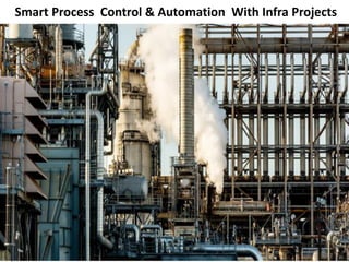Smart Process Control & Automation With Infra Projects
 