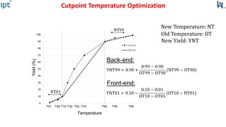 Cutpoint Temperature Optimization
T01 T05 T10 T30 T50 T70 T90 T95 T99
Temperature
Yield(%)
Back-end:
Front-end:
New Temperature: NT
Old Temperature: OT
New Yield: YNT
 