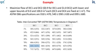 • Maximize flow of DC1 and DC2 ($0.9 for DC1 and $1.0 DC2) with lower and
upper bounds of 0.0 and 100.0 m3 each (DC3 and DC4 are fixed at 1 m3). The
ASTM D86 specifications are D10 ≤ 470, 540 ≤ D90 ≤ 630 and D99 ≤ 680.
DC1 DC2 DC3 DC4
1% 305.2 (353) 322.2 (367) 327.0 (385) 302.4 (368)
10% 432.9 (466) 447.1 (476) 405.2 (435) 369.7 (407)
30% 521.6 (523) 507.1 (509) 457.1 (462) 441.0 (449)
50% 565.3 (551) 549.5 (536) 503.3 (492) 513.8 (502)
70% 606.4 (581) 598.4 (573) 551.1 (528) 574.3 (550)
90% 668.3 (635) 666.1 (634) 605.8 (574) 625.4 (592)
99% 715.7 (672) 757.7 (689) 647.0 (608) 655.2 (620)
Table. Inter-Converted TBP (ASTM D86) Temperatures in Degrees F.
Example
 