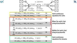 𝐯𝟐𝐫_𝒙𝒎𝒇 𝐦,𝒕 ≥ 𝑳𝑩𝒇 𝒎 𝐯𝟐𝐫_𝒚𝒎𝒔𝒖 𝐦,𝒕 ∀ 𝐦, 𝐭 (1)
𝐯𝟐𝐫_𝒙𝒎𝒇 𝐦,𝒕 ≤ 𝑼𝑩𝒇 𝒎 𝐯𝟐𝐫_𝒚𝒎𝒔𝒖 𝐦,𝒕 ∀ 𝐦, 𝐭 (2)
𝐣∈(𝐣,𝐢)
𝐯𝟑𝐫_𝒙𝒋𝒊𝒇𝐣,𝐢,𝒕 ≥ 𝑳𝑩𝒇 𝒎 𝐯𝟐𝐫_𝒚𝒎𝒔𝒖 𝐦,𝒕 ∀ (𝐢, 𝐦), 𝐭
(3)
𝐣∈(𝐣,𝐢)
𝐯𝟑𝐫_𝒙𝒋𝒊𝒇𝐣,𝐢,𝒕 ≤ 𝑼𝑩𝒇 𝒎 𝐯𝟐𝐫_𝒚𝒎𝒔𝒖 𝐦,𝒕 ∀ (𝐢, 𝐦), 𝐭
(4)
𝐢∈(𝐣,𝐢)
𝐯𝟑𝐫_𝒙𝒋𝒊𝒇𝐣,𝐢,𝒕 ≥ 𝑳𝑩𝒇 𝒎 𝐯𝟐𝐫_𝒚𝒎𝒔𝒖 𝐦,𝒕 ∀ (𝐦, 𝐣), 𝐭
(5)
𝐢∈(𝐣,𝐢)
𝐯𝟑𝐫_𝒙𝒋𝒊𝒇𝐣,𝐢,𝒕 ≤ 𝑼𝑩𝒇 𝒎 𝐯𝟐𝐫_𝒚𝒎𝒔𝒖 𝐦,𝒕 ∀ (𝐦, 𝐣), 𝐭
(6)
𝐯𝟑𝐫_𝒙𝒋𝒊𝒇𝐣,𝐢,𝒕 ≥ 𝑳𝑩𝒇𝐣,𝒊 𝐯𝟑𝐫_𝒚𝒋𝒊𝒔𝒖𝐣,𝐢,𝒕 ∀ (𝐣, 𝐢), 𝐭
(7)
𝐯𝟑𝐫_𝒙𝒋𝒊𝒇𝐣,𝐢,𝒕 ≤ 𝑼𝑩𝒇𝐣,𝒊 𝐯𝟑𝐫_𝒚𝒋𝒊𝒔𝒖𝐣,𝐢,𝒕 ∀ (𝐣, 𝐢), 𝐭 (8)
j
Semi-continuous
equations for units
Semi-continuous
equations for streams
Mixer for each i, but
using lo/up bounds
Splitter for each j, but
using lo/up bounds
 