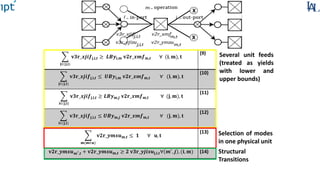 𝐣∈(𝐣,𝐢)
𝐯𝟑𝐫_𝒙𝒋𝒊𝒇𝐣,𝐢,𝒕 ≥ 𝑳𝑩𝒚𝐢,𝒎 𝐯𝟐𝐫_𝒙𝒎𝒇 𝐦,𝒕 ∀ (𝐢, 𝐦), 𝐭
(9)
𝐣∈(𝐣,𝐢)
𝐯𝟑𝐫_𝒙𝒋𝒊𝒇𝐣,𝐢,𝒕 ≤ 𝑼𝑩𝒚𝐢,𝒎 𝐯𝟐𝐫_𝒙𝒎𝒇 𝐦,𝒕 ∀ (𝐢, 𝐦), 𝐭
(10)
𝐢∈(𝐣,𝐢)
𝐯𝟑𝐫_𝒙𝒋𝒊𝒇𝐣,𝐢,𝒕 ≥ 𝑳𝑩𝒚 𝐦,𝒋 𝐯𝟐𝐫_𝒙𝒎𝒇 𝐦,𝒕 ∀ (𝐣, 𝐦), 𝐭
(11)
𝐢∈(𝐣,𝐢)
𝐯𝟑𝐫_𝒙𝒋𝒊𝒇𝐣,𝐢,𝒕 ≤ 𝑼𝑩𝒚 𝐦,𝒋 𝐯𝟐𝐫_𝒙𝒎𝒇 𝐦,𝒕 ∀ (𝐣, 𝐦), 𝐭
(12)
𝐦(𝐦∈𝐮)
𝐯𝟐𝐫_𝒚𝒎𝒔𝒖 𝐦,𝒕 ≤ 𝟏 ∀ 𝐮, 𝐭
(13)
𝐯𝟐𝐫_𝒚𝒎𝒔𝒖 𝒎′,𝒕 + 𝐯𝟐𝐫_𝒚𝒎𝒔𝒖 𝐦,𝒕 ≤ 𝟐 𝐯𝟑𝐫_𝒚𝒋𝒊𝒔𝒖𝐣,𝐢,𝒕∀ 𝒎′
, 𝒋 , (𝐢, 𝐦) (14)
xX
xX
x
x
Several unit feeds
(treated as yields
with lower and
upper bounds)
Selection of modes
in one physical unit
Structural
Transitions
j
 