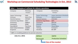 (Joly et al., 2015) M3Tech
Honeywell
SIMTO
Production Scheduler
Out of the market
Workshop on Commercial Scheduling Technologies in Oct, 2013
 