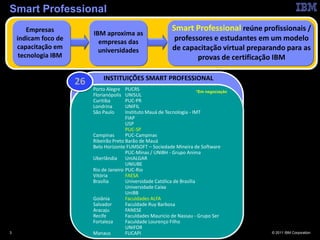 Smart Professional
        Empresas                                                Smart Professional reúne profissionais /
                           IBM aproxima as
    indicam foco de
                             empresas das                       professores e estudantes em um modelo
    capacitação em                                              de capacitação virtual preparando para as
                             universidades
     tecnologia IBM                                                    provas de certificação IBM

                               INSTITUIÇÕES SMART PROFESSIONAL
                      26
                           Porto Alegre   PUCRS                             *Em negociação
                           Florianópolis  UNISUL
                           Curitiba       PUC-PR
                           Londrina       UNIFIL
                           São Paulo      Instituto Mauá de Tecnologia - IMT
                                          FIAP
                                          USP
                                          PUC-SP
                           Campinas       PUC-Campinas
                           Ribeirão Preto Barão de Mauá
                           Belo Horizonte FUMSOFT – Sociedade Mineira de Software
                                          PUC-Minas / UNIBH - Grupo Anima
                           Uberlândia     UniALGAR
                                          UNIUBE
                           Rio de Janeiro PUC-Rio
                           Vitória        FAESA
                           Brasília       Universidade Católica de Brasília
                                          Universidade Caixa
                                          UniBB
                           Goiânia        Faculdades ALFA
                           Salvador       Faculdade Ruy Barbosa
                           Aracaju        FANESE
                           Recife         Faculdades Mauricio de Nassau - Grupo Ser
                           Fortaleza      Faculdade Lourenço Filho
                                          UNIFOR
3                          Manaus         FUCAPI                                             © 2011 IBM Corporation
 