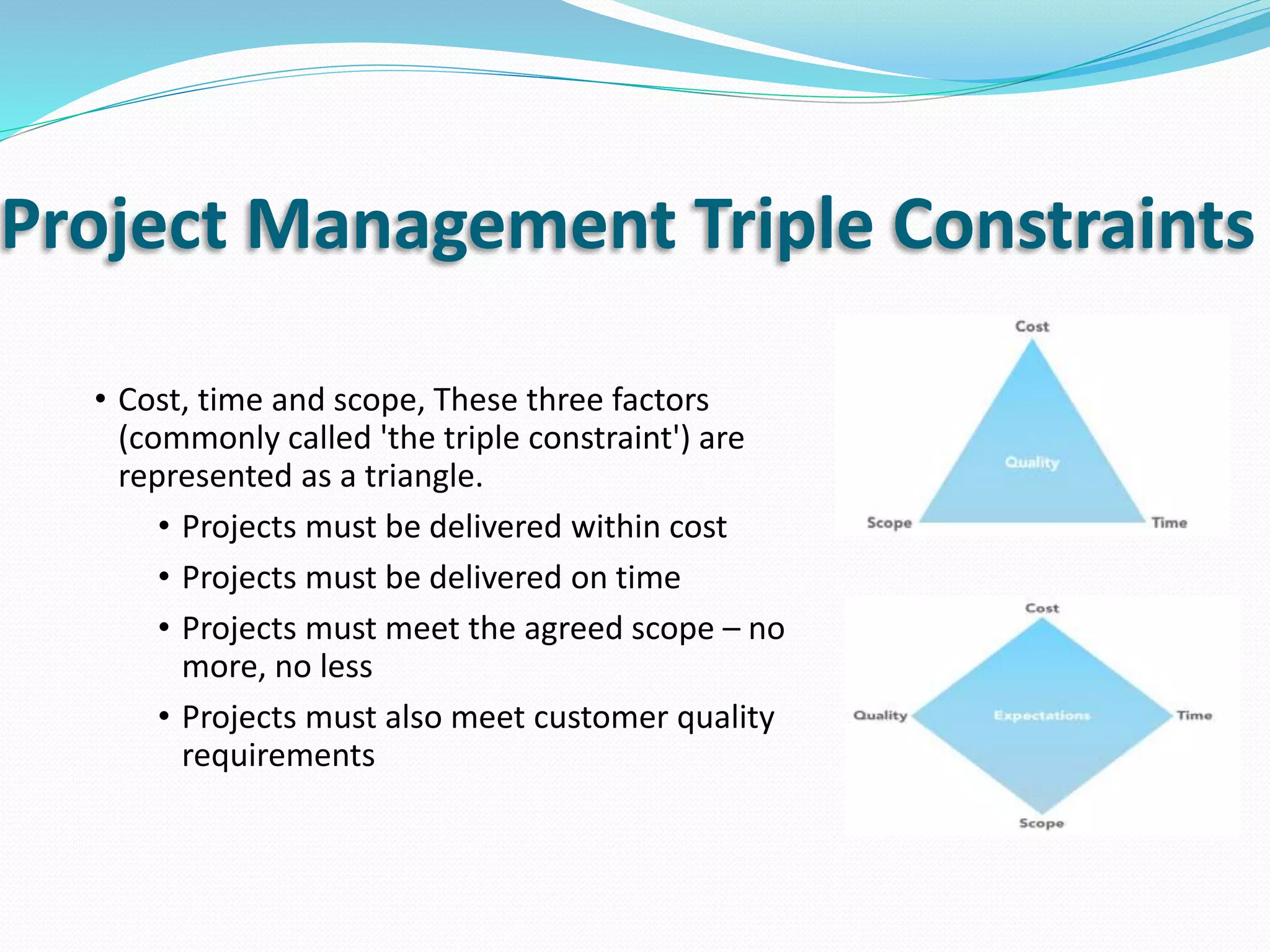 Project Management Triple Constraints
• Cost, time and scope, These three factors
(commonly called 'the triple constraint') are
represented as a triangle.
• Projects must be delivered within cost
• Projects must be delivered on time
• Projects must meet the agreed scope – no
more, no less
• Projects must also meet customer quality
requirements
 