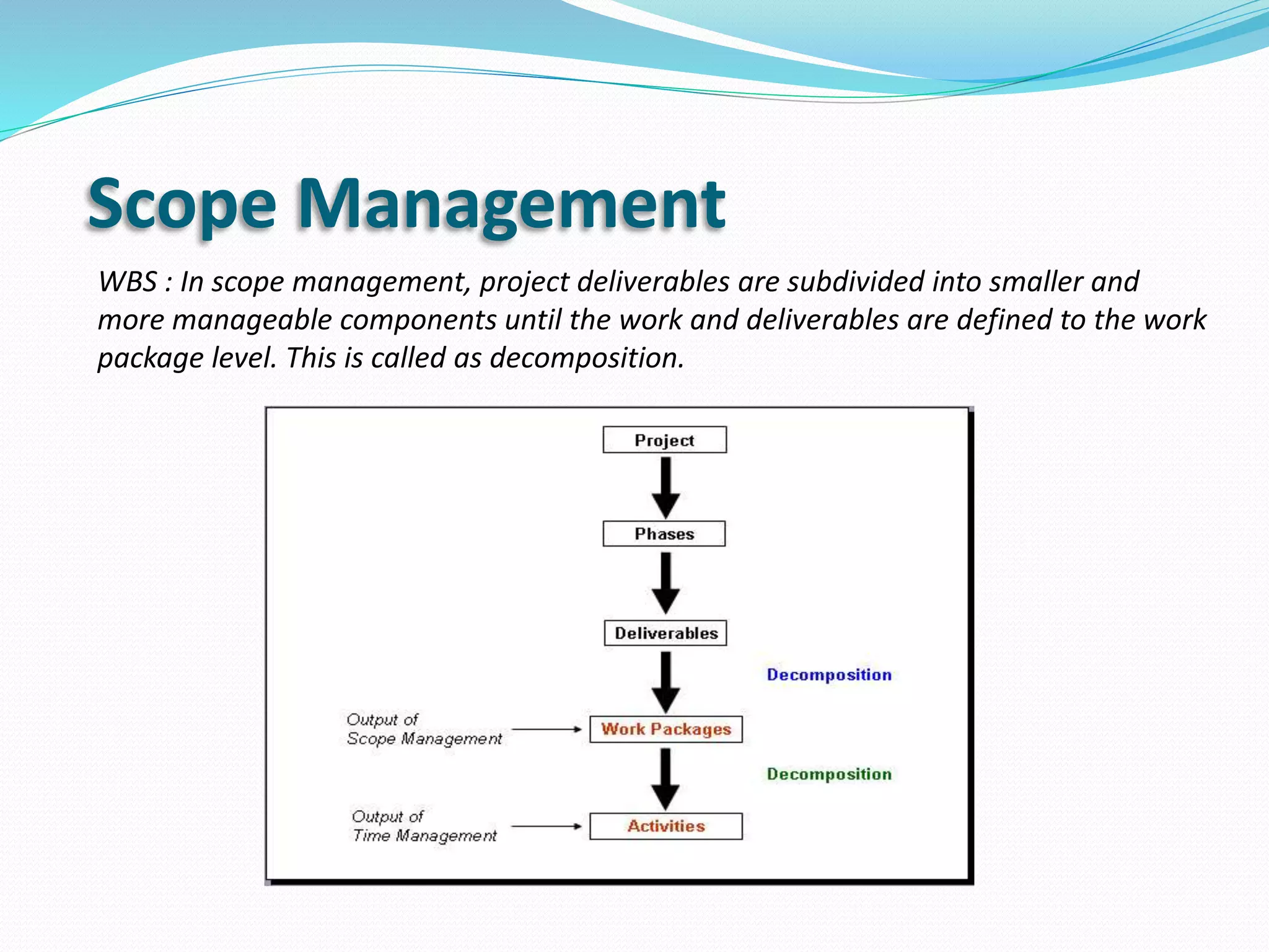 Scope Management
WBS : In scope management, project deliverables are subdivided into smaller and
more manageable components until the work and deliverables are defined to the work
package level. This is called as decomposition.
 