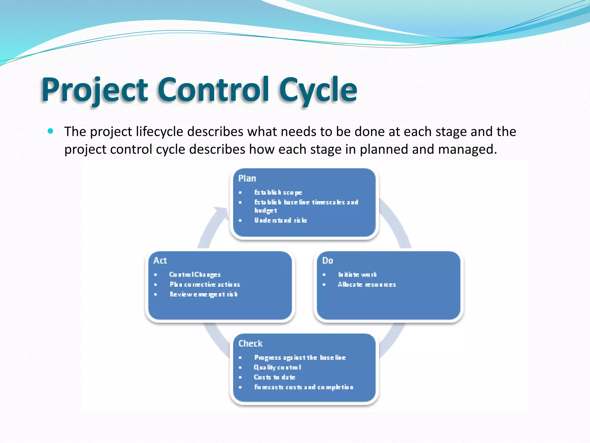 Project Control Cycle
 The project lifecycle describes what needs to be done at each stage and the
project control cycle describes how each stage in planned and managed.
 