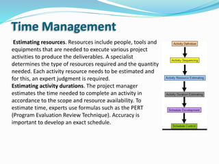 Time Management
Estimating resources. Resources include people, tools and
equipments that are needed to execute various project
activities to produce the deliverables. A specialist
determines the type of resources required and the quantity
needed. Each activity resource needs to be estimated and
for this, an expert judgment is required.
Estimating activity durations. The project manager
estimates the time needed to complete an activity in
accordance to the scope and resource availability. To
estimate time, experts use formulas such as the PERT
(Program Evaluation Review Technique). Accuracy is
important to develop an exact schedule.
 